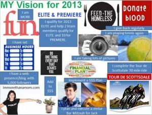 2013 Vision, vision board, goals,